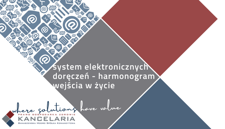 Doręczenia elektroniczne – harmonogram obowiązywania poszczególnych etapów